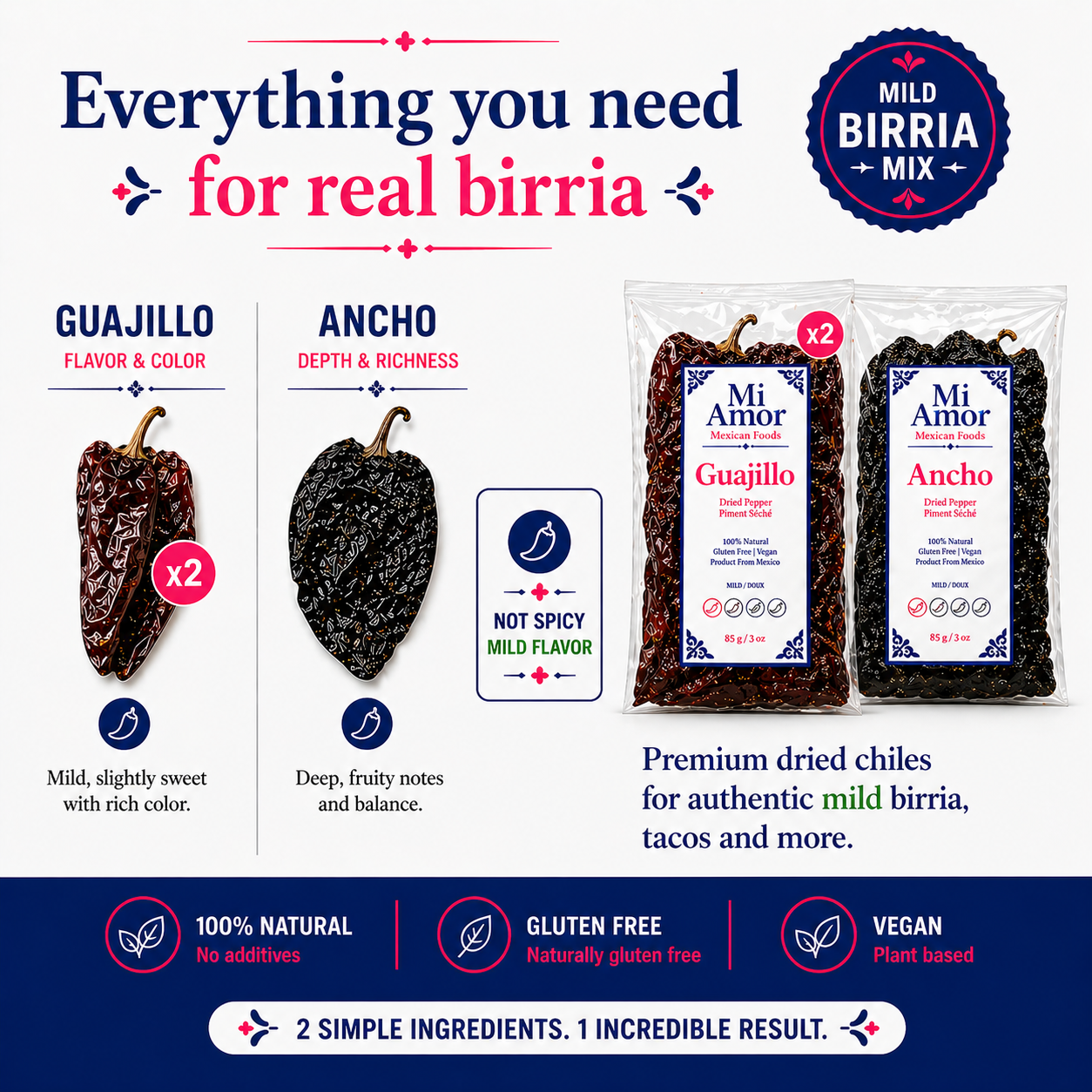 Mi Amor mélange de piments Birria — Lot Guajillo, Ancho et Árbol